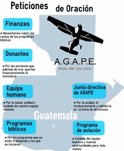 infografía-de-Peticiones-de-oracion